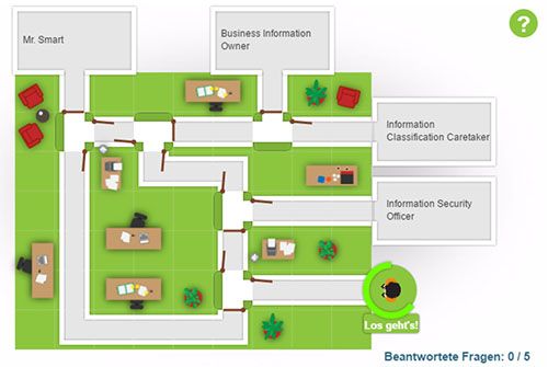 game based learning